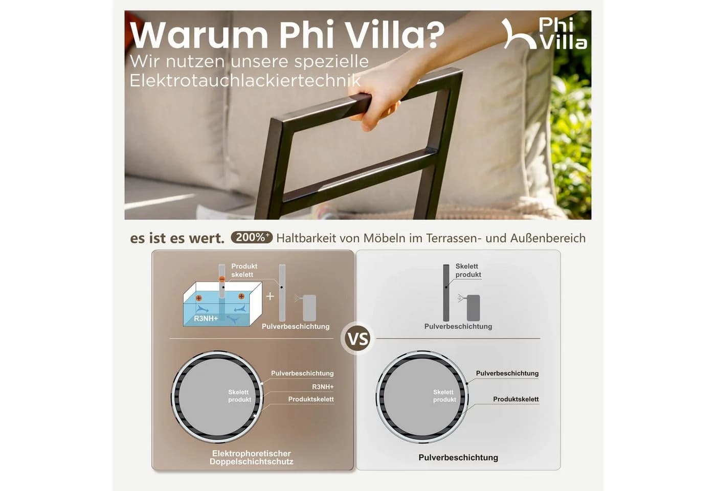 PHI VILLA Gartenlounge-Set Metall Beige mit Kissen und Tisch - Bild 3