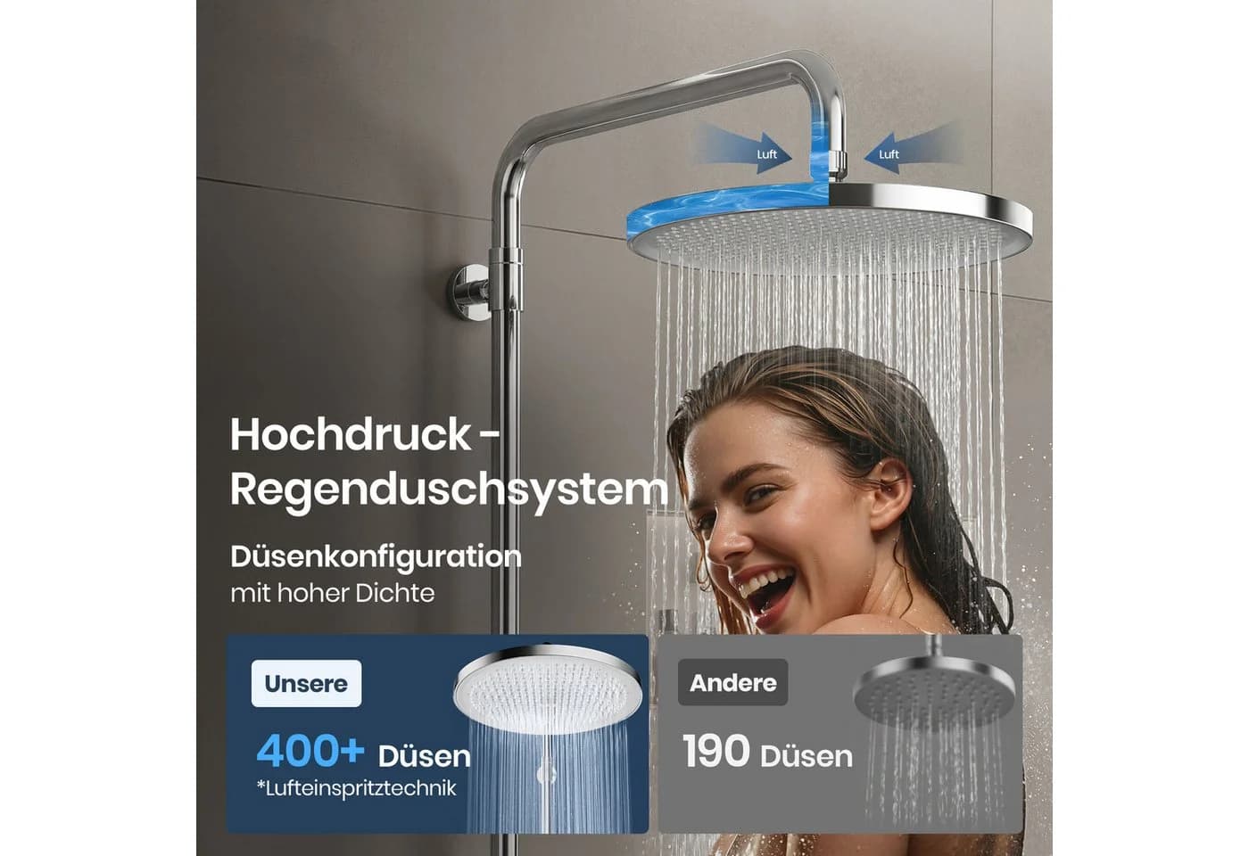 Alphabath Duschsystem mit Thermostat und Regenduschkopf Chrom - Bild 3