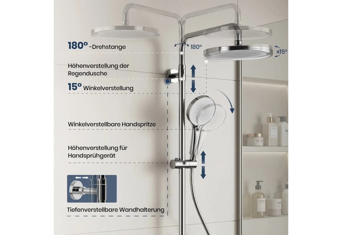 Alphabath Duschsystem mit Thermostat und Regenduschkopf Chrom - Bild 4