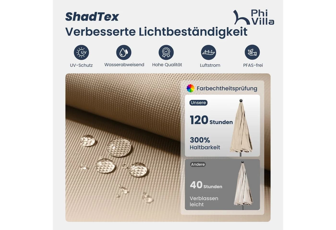 PHI VILLA Sonnenschirm Beige Höhenverstellbar Kippbar mit Klemme - Bild 4