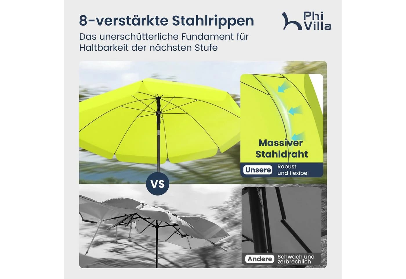 PHI VILLA Sonnenschirm Klemmbar Grün Höhenverstellbar