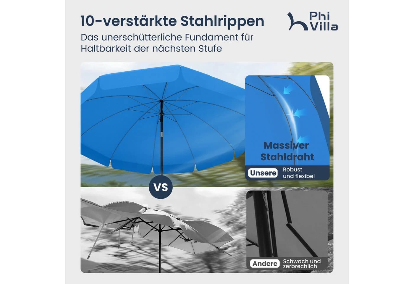PHI VILLA Balkonschirm Blau Höhenverstellbar Kippbar mit Klemme - Bild 5