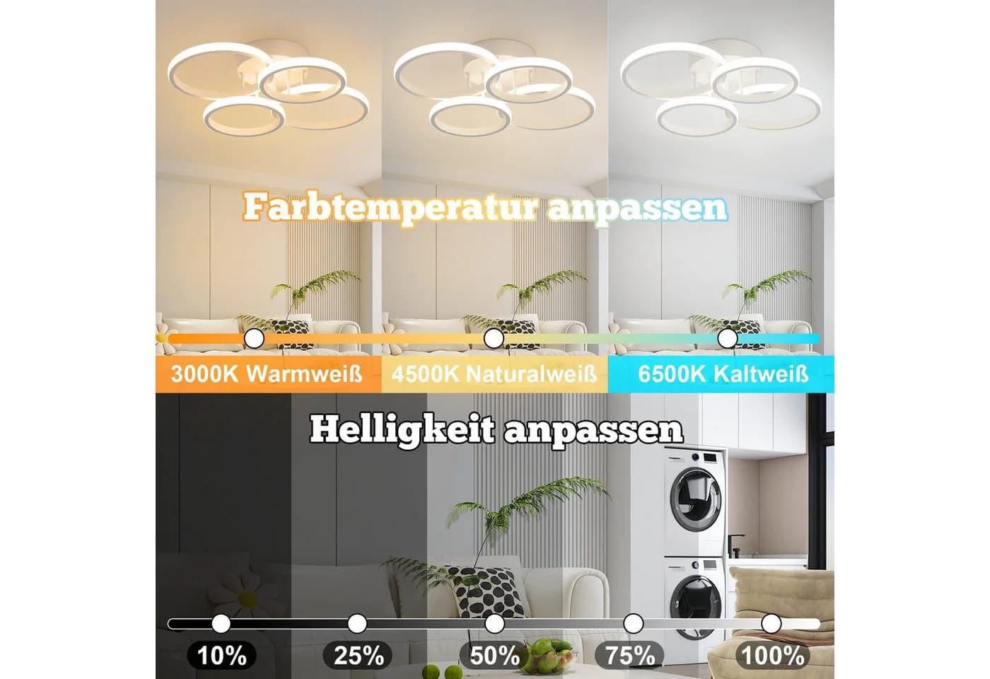 ZMH LED Deckenleuchte 4-Ring Dimmbar Schwarz/Weiß 48W - Bild 4