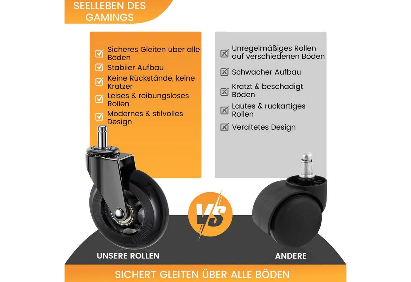 Ferghana Bürostuhlrollen 11mm x 22mm, 5er Set, Universal Hartbodenrollen - Bild 5