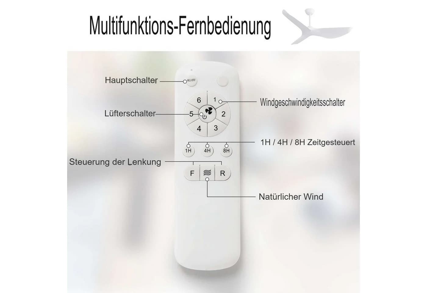 Sofucor Deckenventilator ohne Licht, DC, 96,5cm, drei weiße Flügel, mit Fernbedienung, Timer, 6 Geschwindigkeiten, Sommer und Winter einstellbar - Bild 5