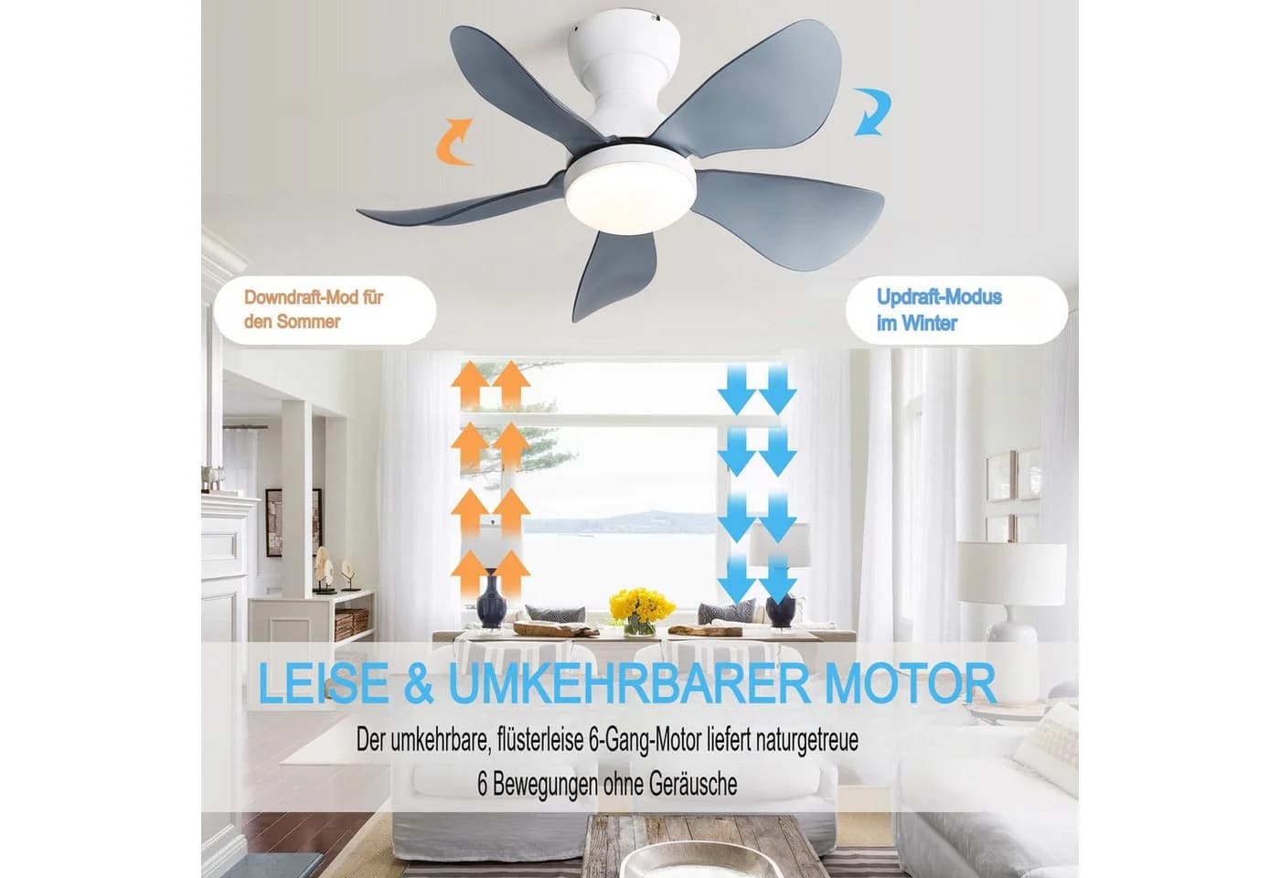 Sofucor Deckenventilator mit LED-Beleuchtung und Fernbedienung, 6 ABS-Flügel, Timer, 3 Farbtemperatur, 6 Geschwindigkeiten - Bild 5