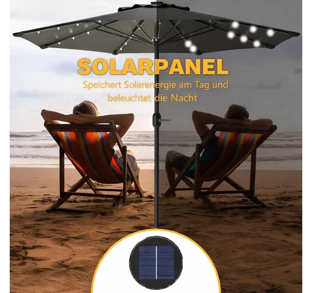 Ferghana Sonnenschirm mit Kurbel Balkonschirm Rund Grau UV-Schutz UPF 50+ - Bild 4