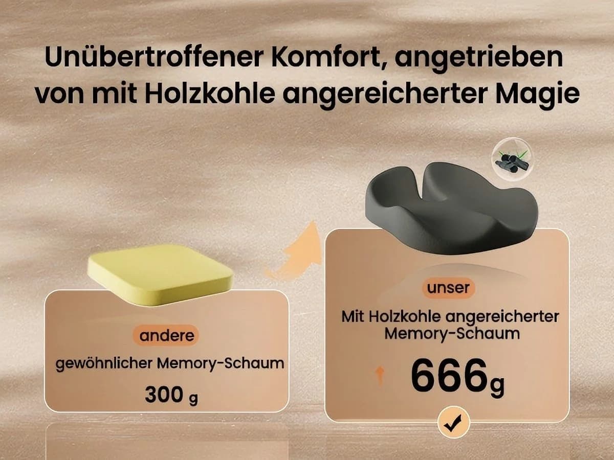 ProtoArc Orthopädisches Sitzkissen Memory-Schaum U-Design - Bild 3