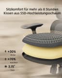 ProtoArc EC300 Bürostuhl Ergonomisch mit Lordosenstütze & Kopfstütze Bild 4