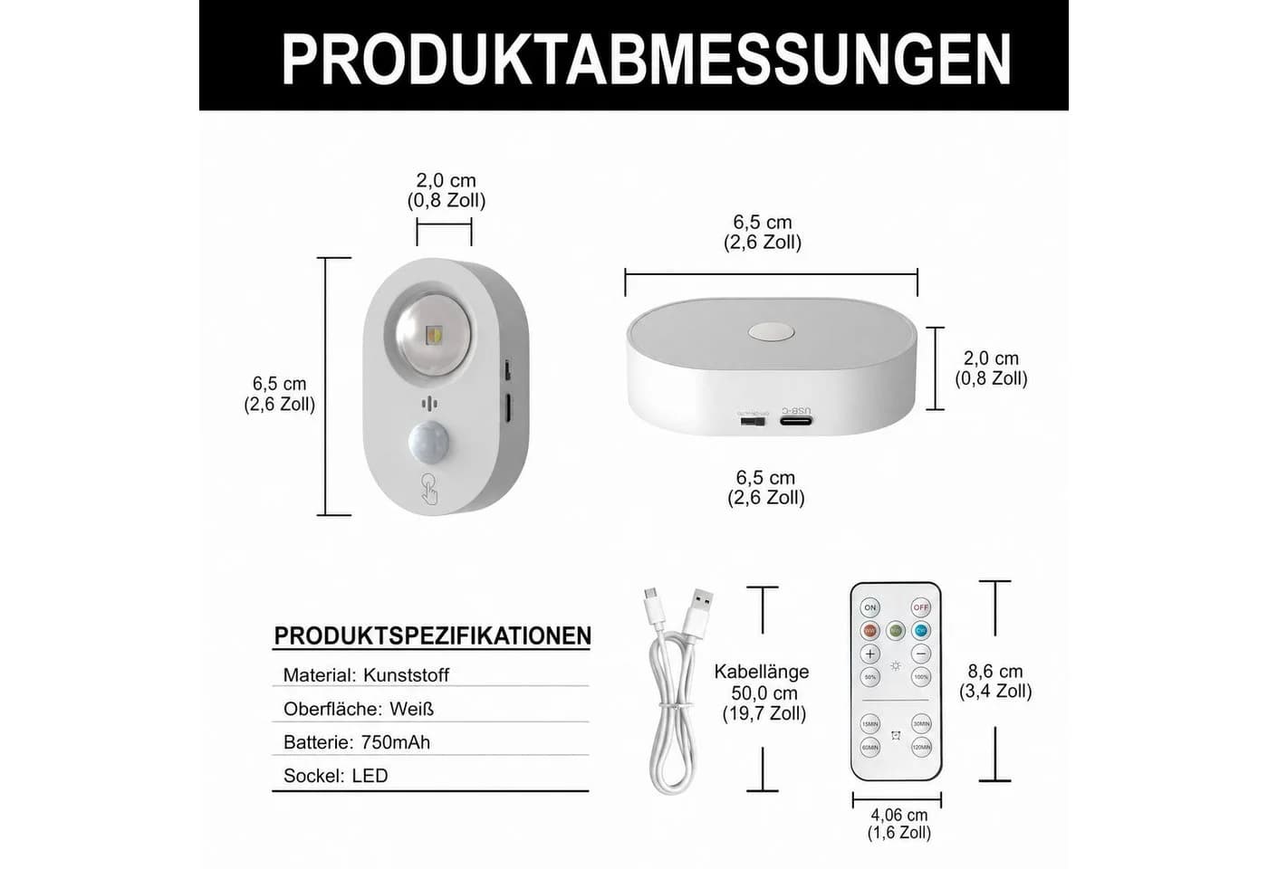 LOHAS LED Schrankleuchte 3er Set mit Bewegungsmelder & Fernbedienung