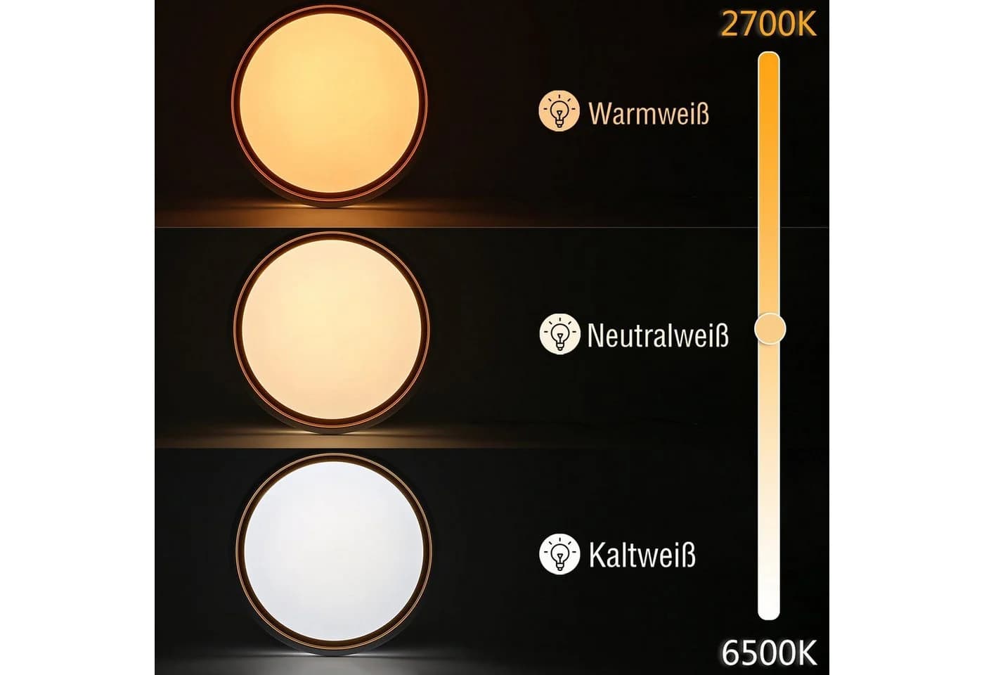 ZMH LED Deckenleuchte Weiß Rund Dimmbar mit Fernbedienung