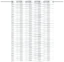 EISL Duschvorhang White Wave Weiß Polyester 180x200cm Bild 1