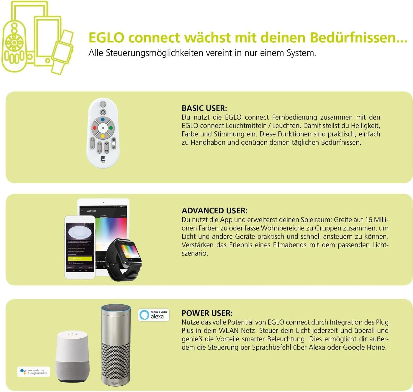 EGLO LED-Streifen EGLO connect Weiß Smart Home Farbwechsel 5m - Bild 4