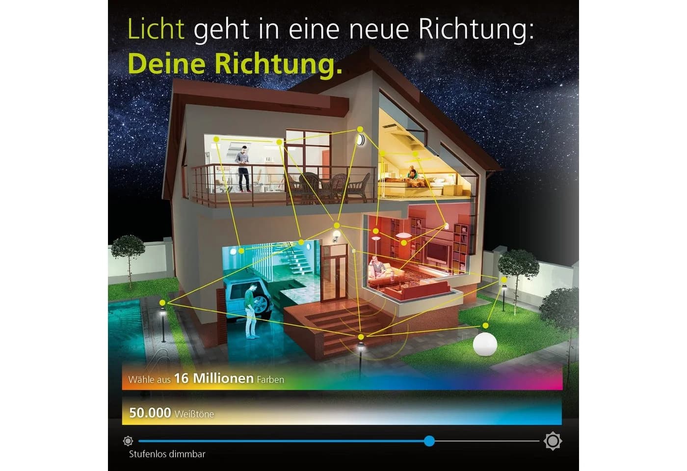 EGLO LED-Streifen EGLO connect Weiß Smart Home Farbwechsel 5m - Bild 5