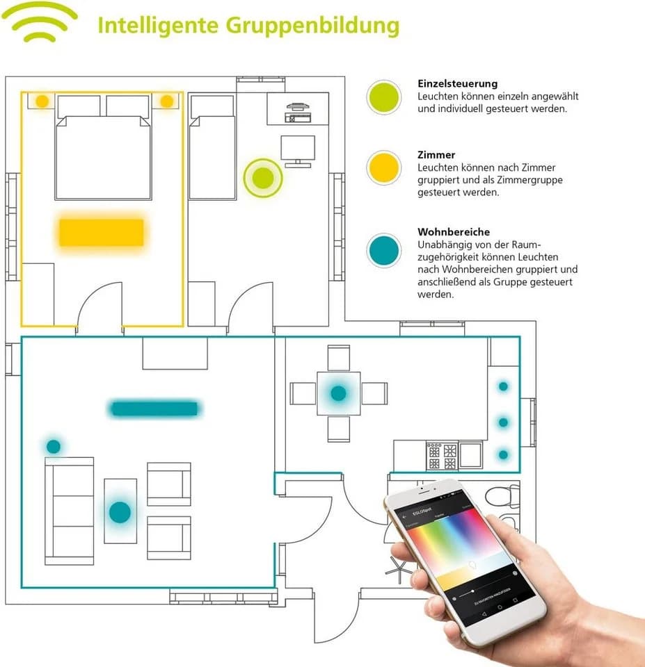 EGLO connect Fueva-C Deckenlampe rund 30 cm chrom - Bild 5