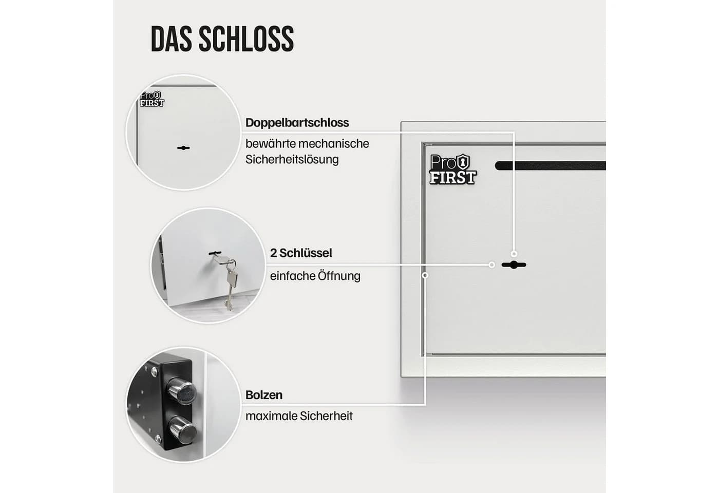 Profirst Möbeltresor Guardian 3 Einwurfschlitz Silber
