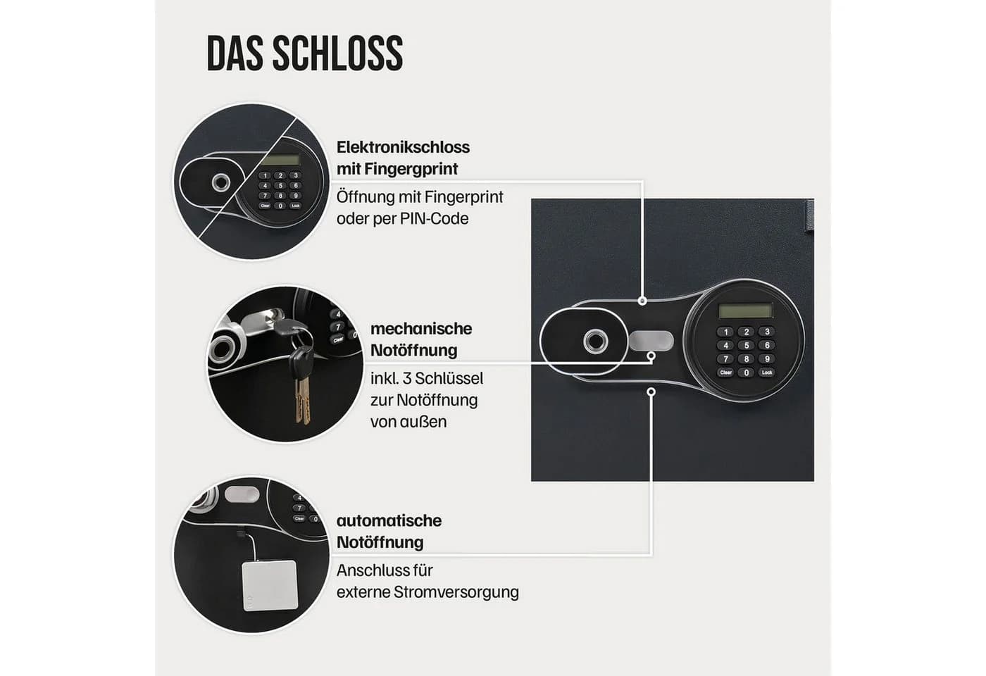 Profirst Feuerschutztresor FireGuard 40 Schwarz Fingerprint
