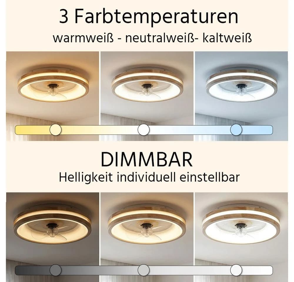 GLOBO LIGHTING Deckenventilator mit LED Holz Weiß Fernbedienung - Bild 5