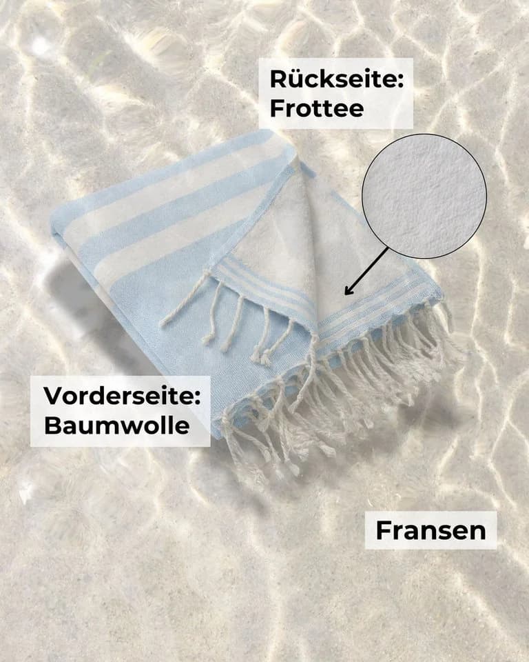 furora HOLIDAY Badetuch 100x200 cm Frottee 100% Baumwolle Blau - Bild 5