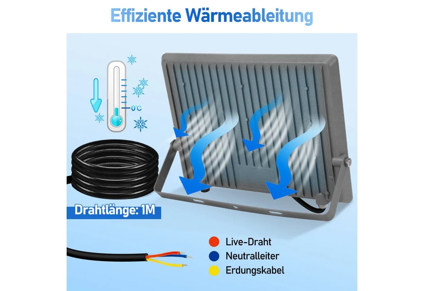 Clanmacy LED Flutlichtstrahler 150W Schwarz Kaltweiß - Bild 3