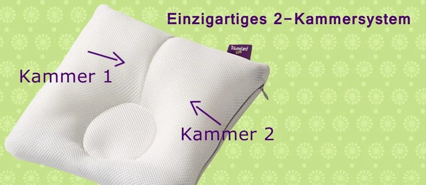 Träumeland CAREFOR Entwicklungskissen Weiß 2-Kammersystem - Bild 4