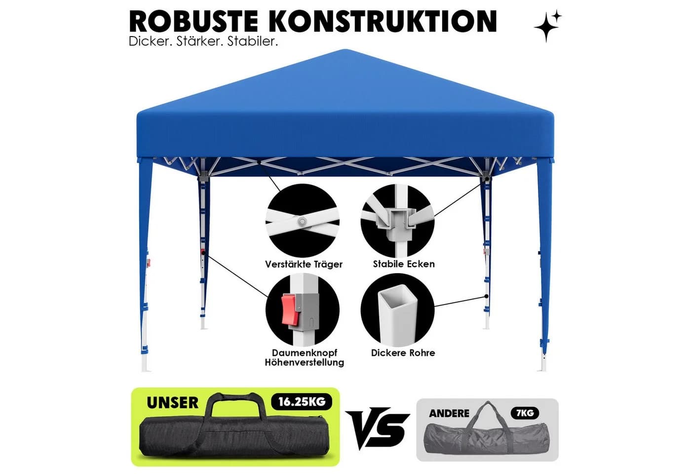 GUNJI Faltpavillon Pop Up Partyzelt 3x3m/3x6m blau wasserdicht - Bild 3