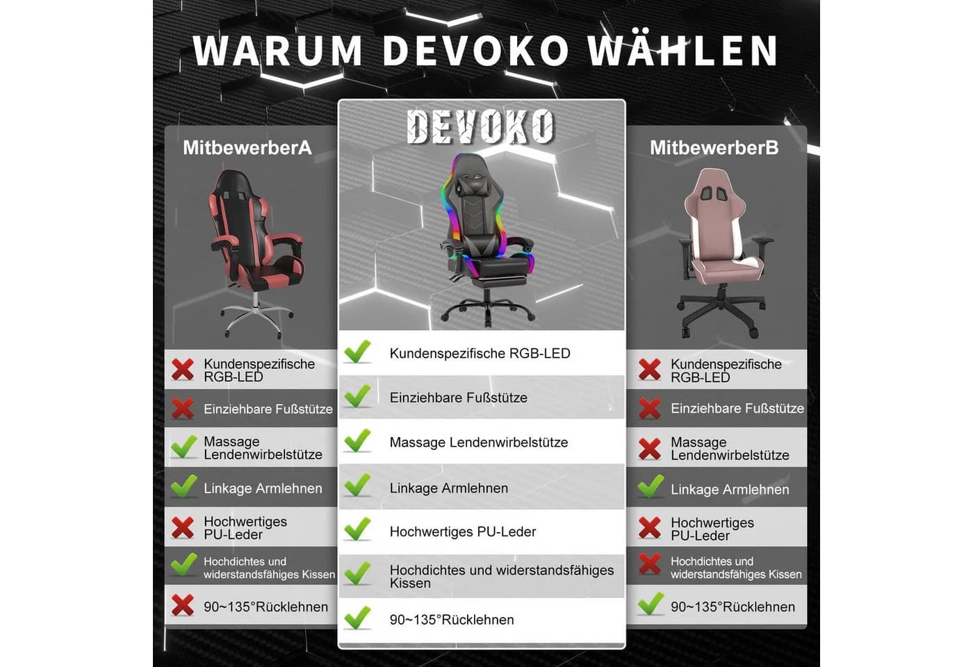 HOMALL Gaming-Stuhl mit LED, Ergonomisch, Fußstütze, Massage - Bild 5