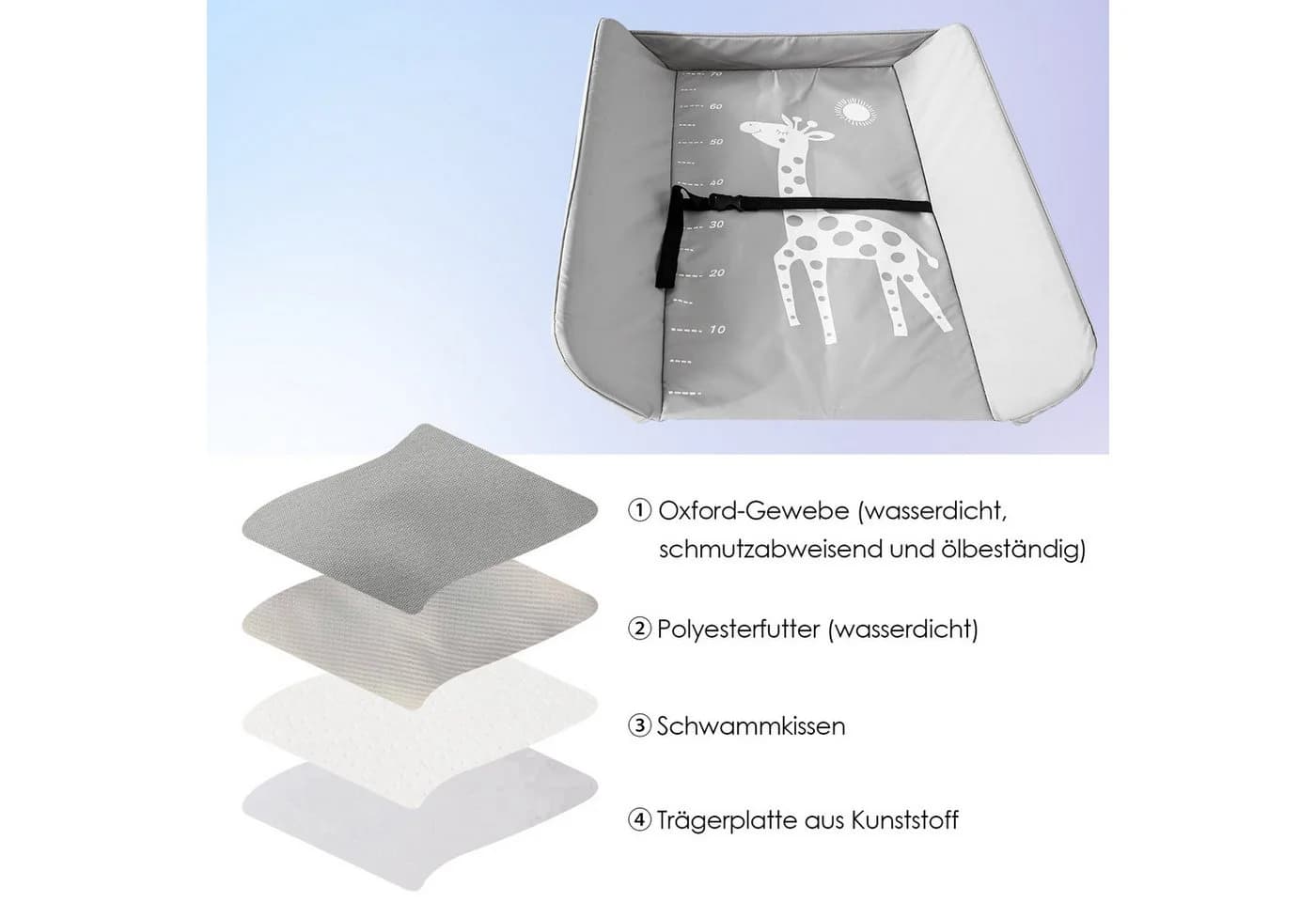 none - Bild 5