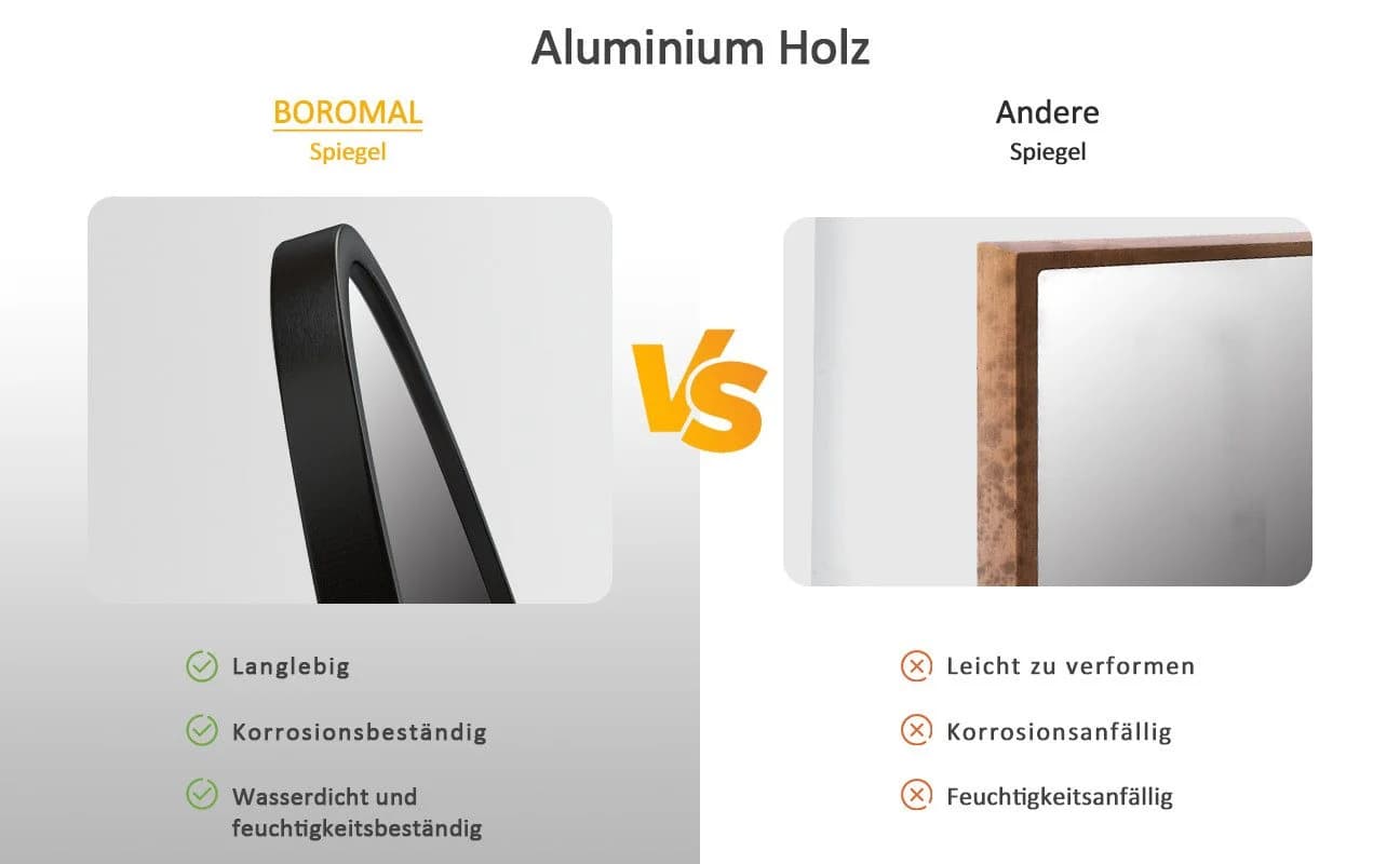 Boromal Wandspiegel Rund Schwarz Aluminiumrahmen Badspiegel - Bild 5