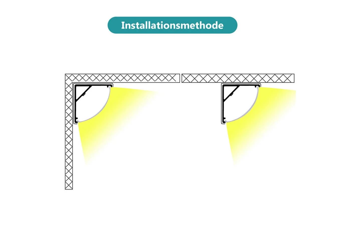 Clanmacy LED-Profil 10x 1m Aluminium Schiene Weiß/Silber - Bild 4