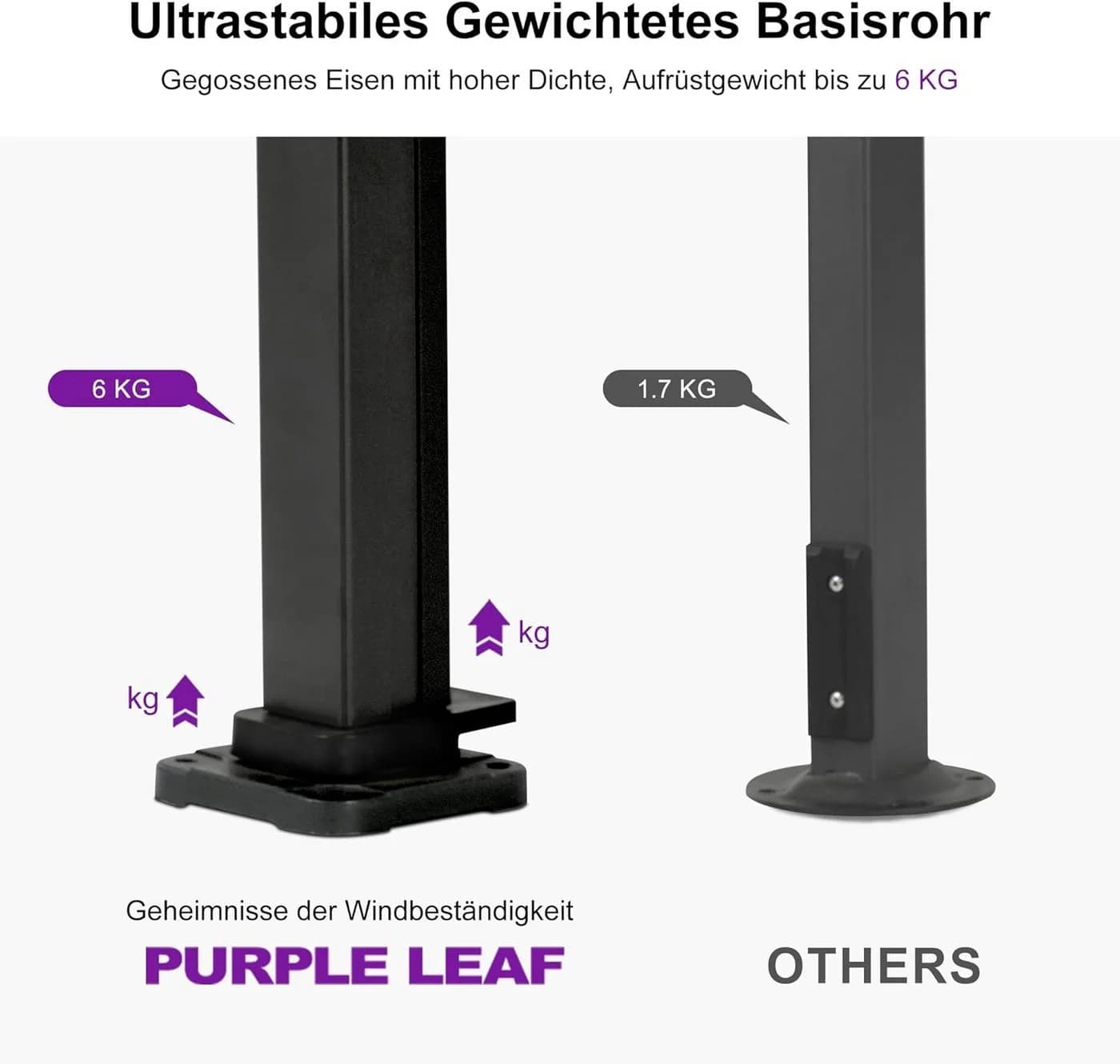 PURPLE LEAF Sonnenschirm Rechteckig Beige 360° drehbar - Bild 5