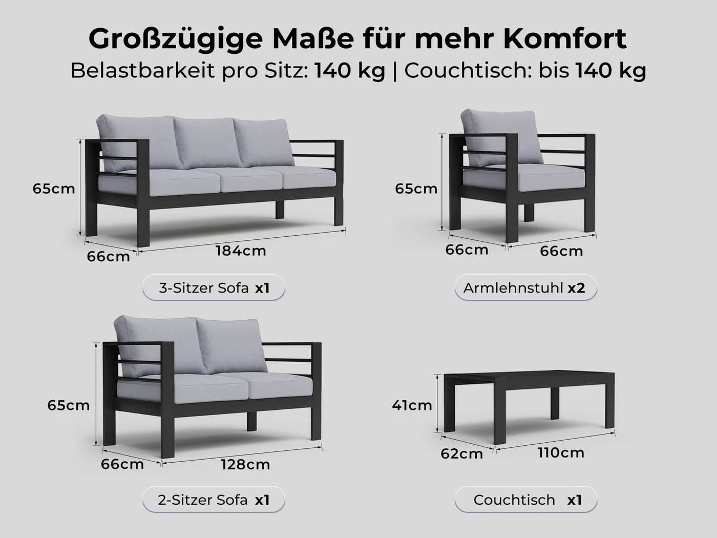 MeXo Gartenlounge-Set 7-tlg. Anthrazit Aluminium WPC - Bild 4