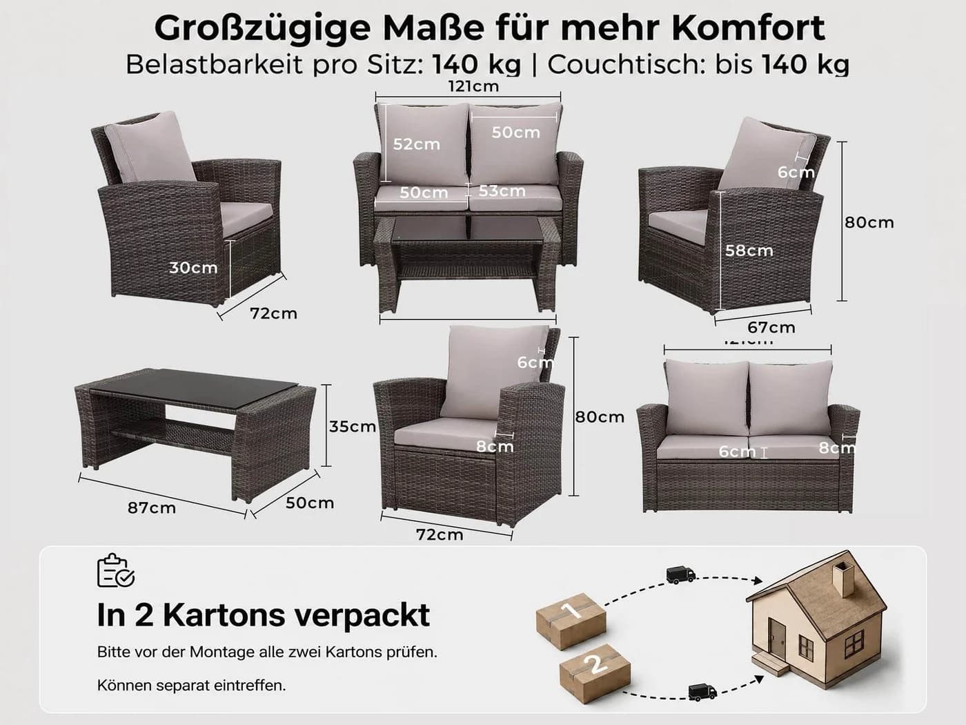 MeXo Gartenlounge-Set 4-tlg. Grau Polyrattan mit Kissen - Bild 4