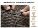 MeXo Gartenlounge-Set 4-tlg. Grau Polyrattan mit Kissen Bild 5