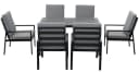 MeXo Gartenlounge-Set 7-tlg. Aluminium Schwarz Polywood Bild 1