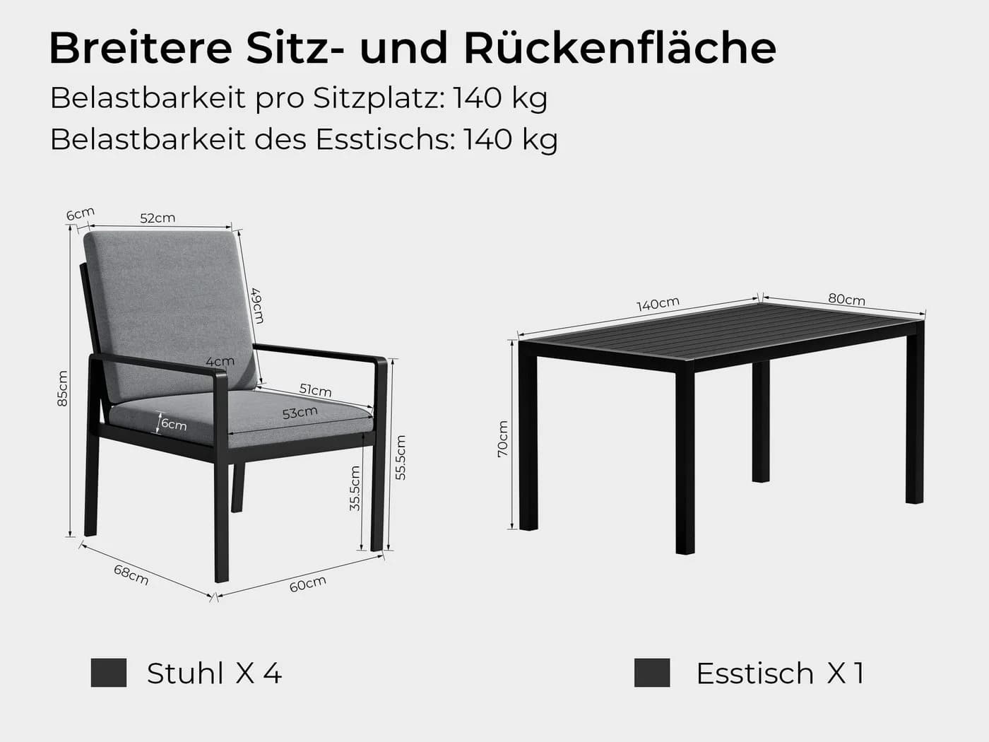 MeXo Gartenlounge-Set 5-tlg. Aluminium Schwarz mit Kissen - Bild 5