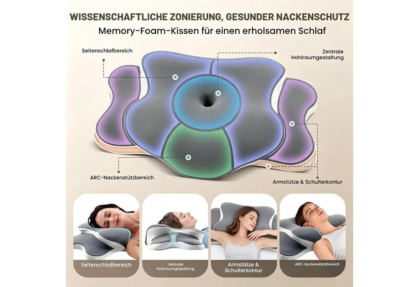 Kityhome Orthopädisches Nackenstützkissen Memory Foam Grau - Bild 3