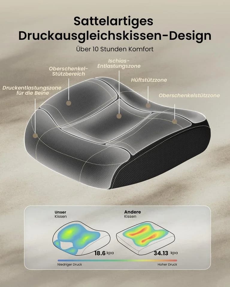 ProtoArc EC100 Bürostuhl Schwarz Ergonomisch Mesh mit Federkissen - Bild 4