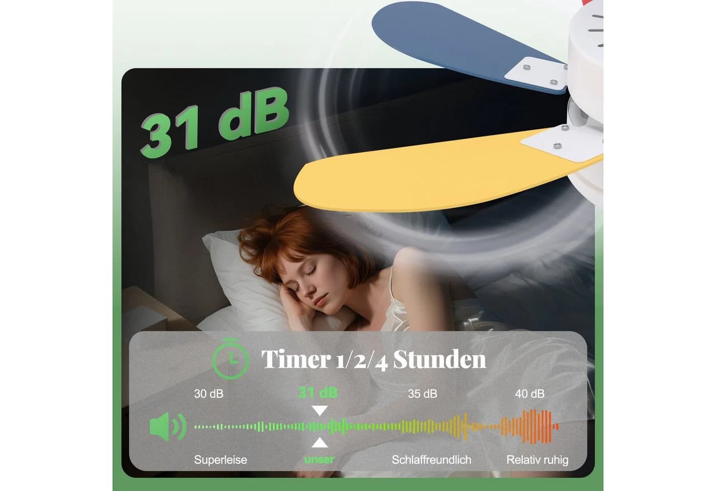 ZMH Deckenventilator mit Licht und Fernbedienung, 75 cm, 6 Flügel, Timer - Bild 3
