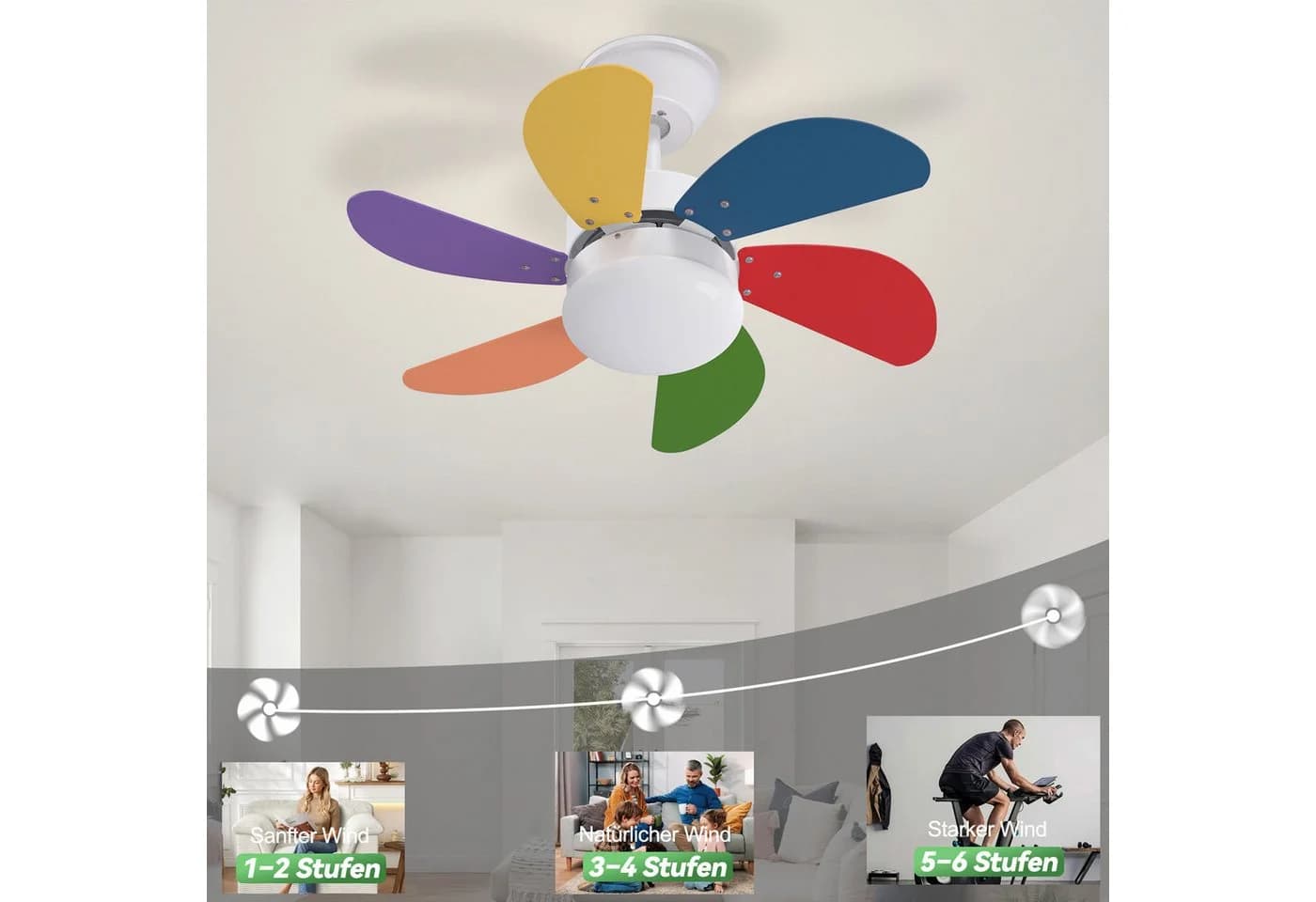 ZMH Deckenventilator mit Licht und Fernbedienung, 75 cm, 6 Flügel, Timer - Bild 4