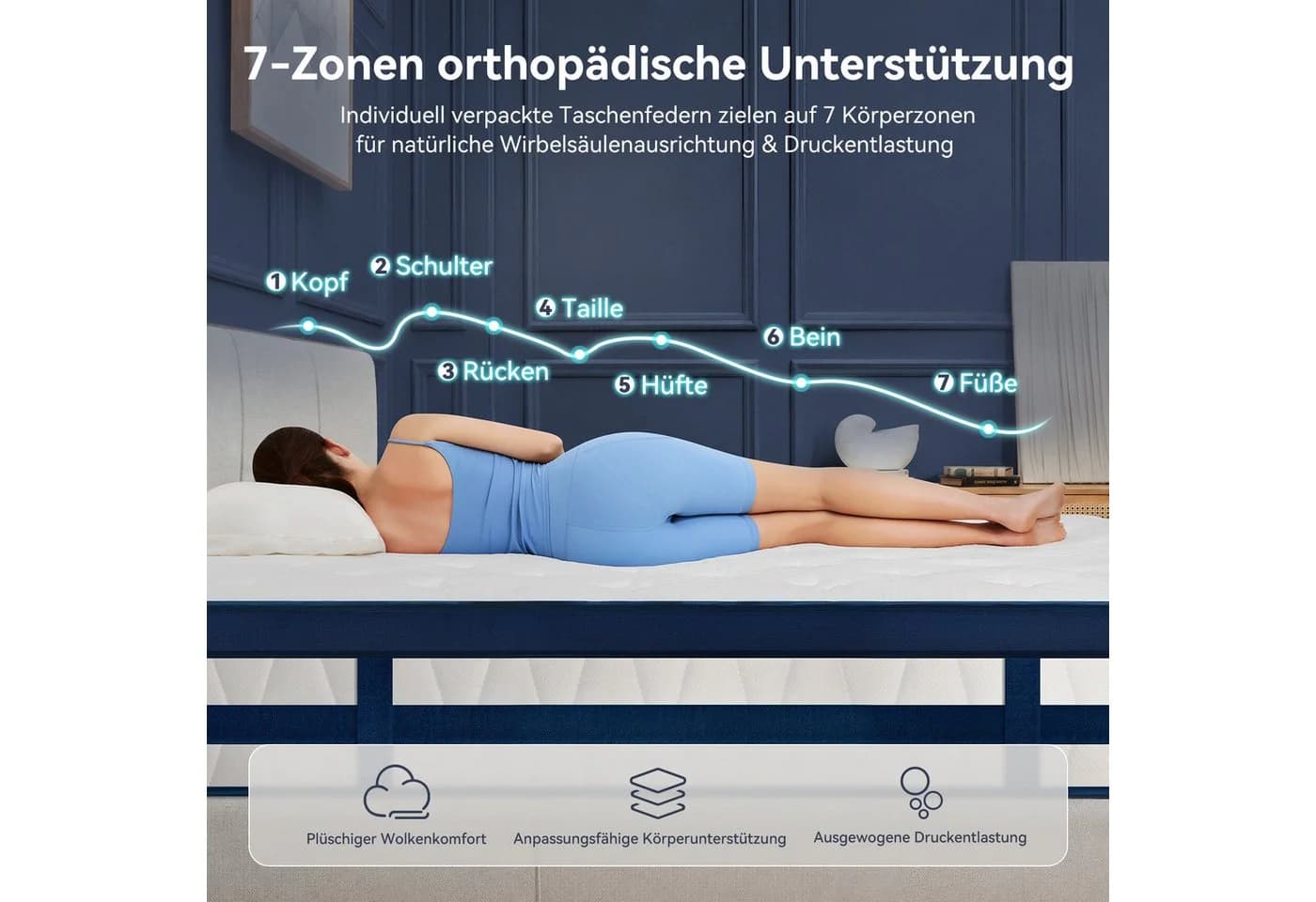 Niceluck Premium Hybridmatratze 7-Zonen Taschenfederkern - Bild 5