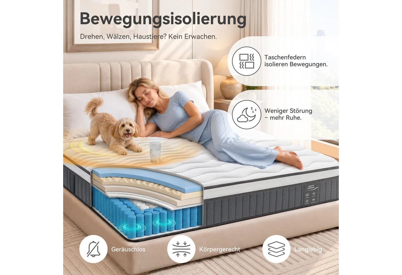 NicePlus 7-Zonen Taschenfederkern Hybridmatratze mit Gel-Memory Schaum - Bild 3