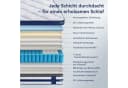 Niceluck 7-Zonen Hybrid Matratze H3/H4 Taschenfederkern Bild 4