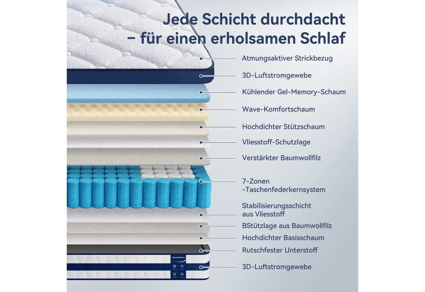 Niceluck 7-Zonen Hybrid Matratze H3/H4 Taschenfederkern - Bild 4