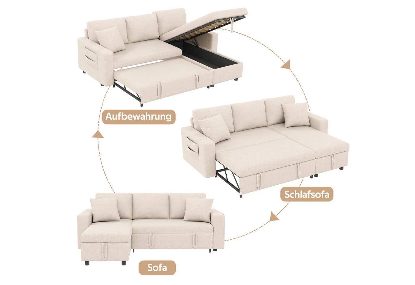 OKWISH Schlafsofa L-förmig mit Stauraum und Taschenaufbewahrung - Bild 4