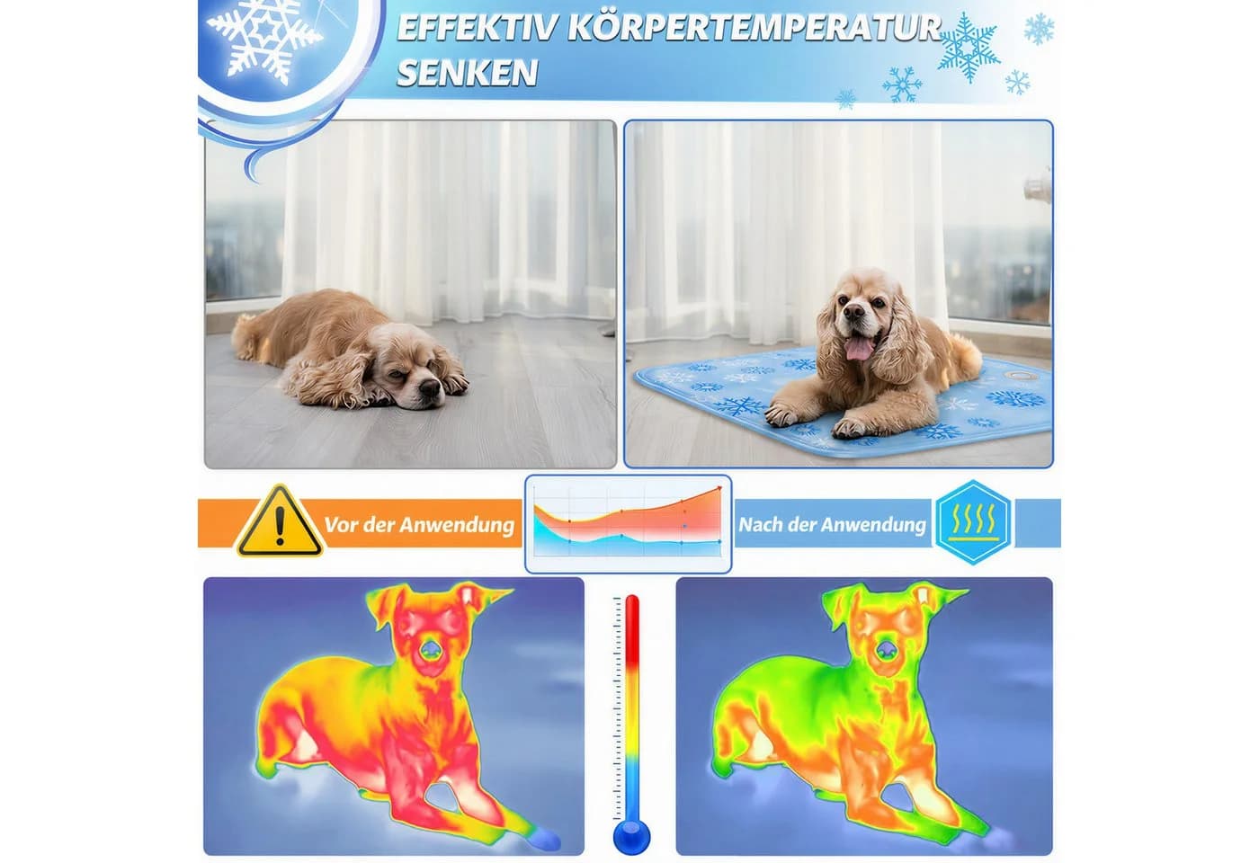 SWGOTA Kühlmatte für Hunde & Katzen, wasserbefüllbar, rutschfest, kratzfest - Bild 5