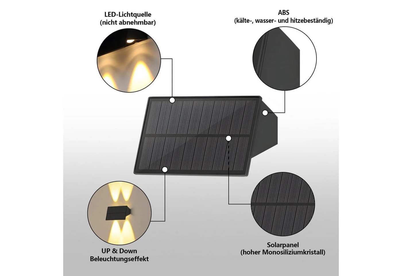 Nettlife LED Außen-Wandleuchte Solarbetrieben Schwarz 3000K