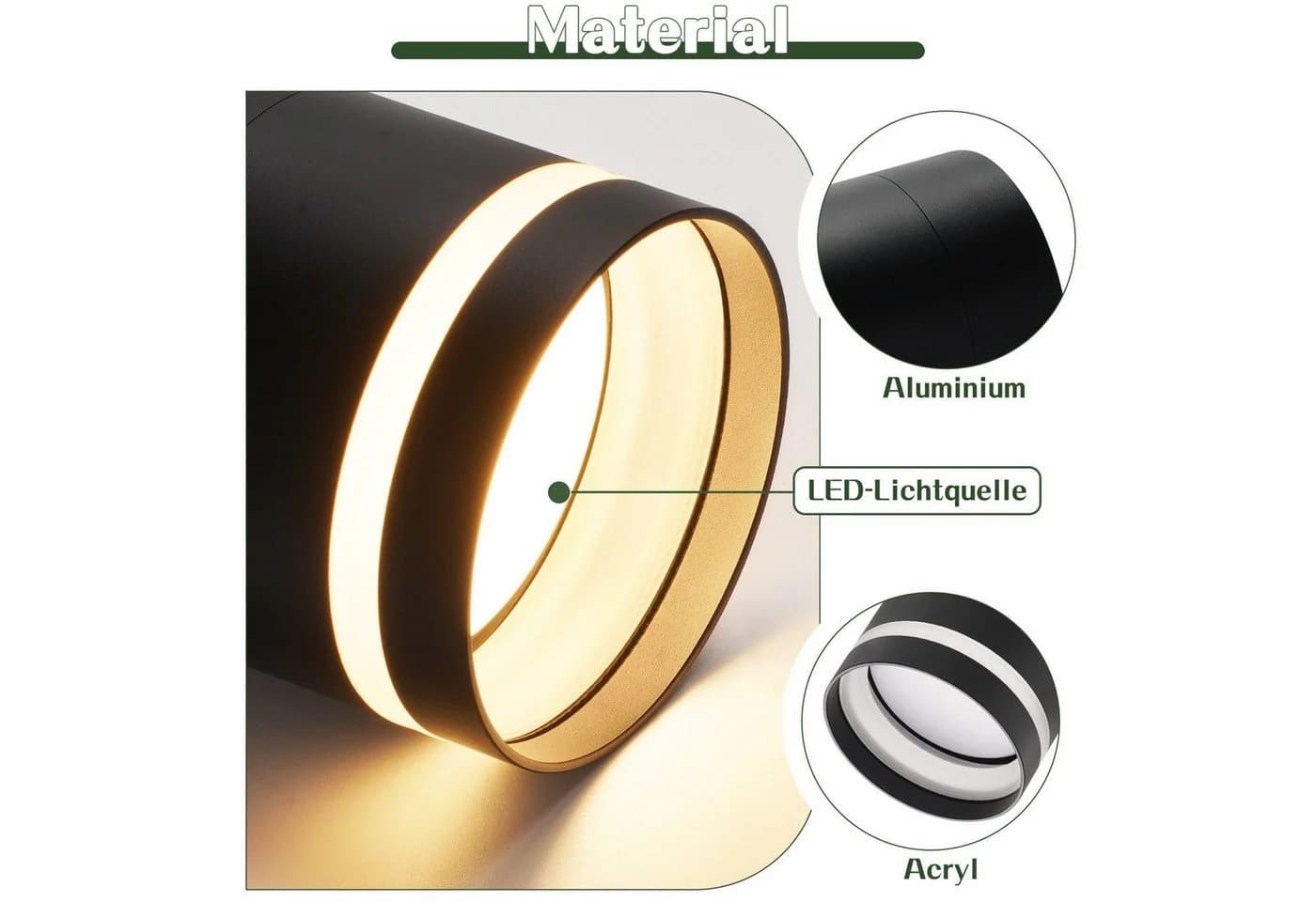 Nettlife LED Aufbaustrahler Schwarz/Weiß Rund Deckenstrahler 5W Warmweiß