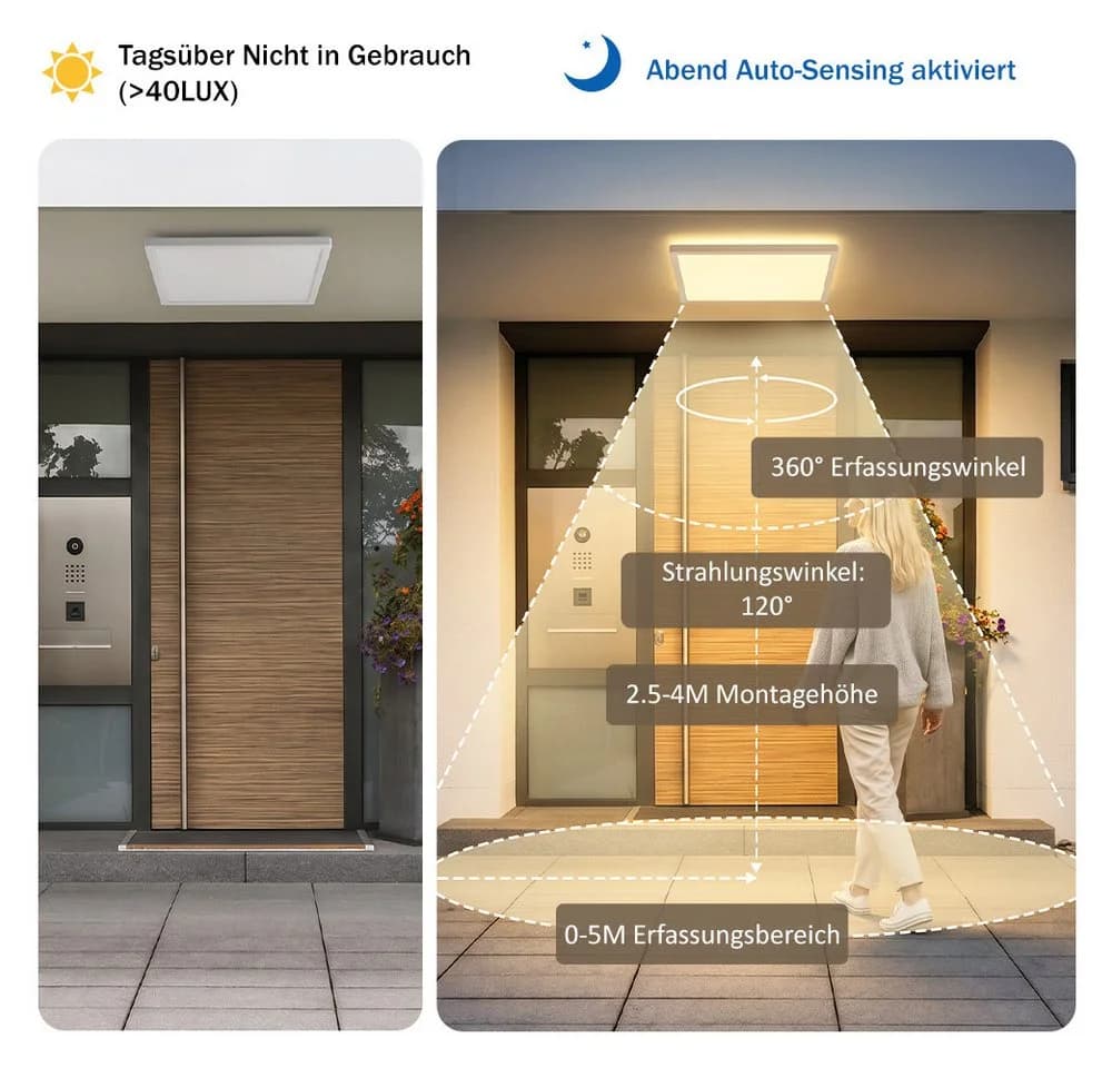 Nettlife LED Deckenleuchte mit Bewegungsmelder 18W 1900lm 4000K - Bild 5