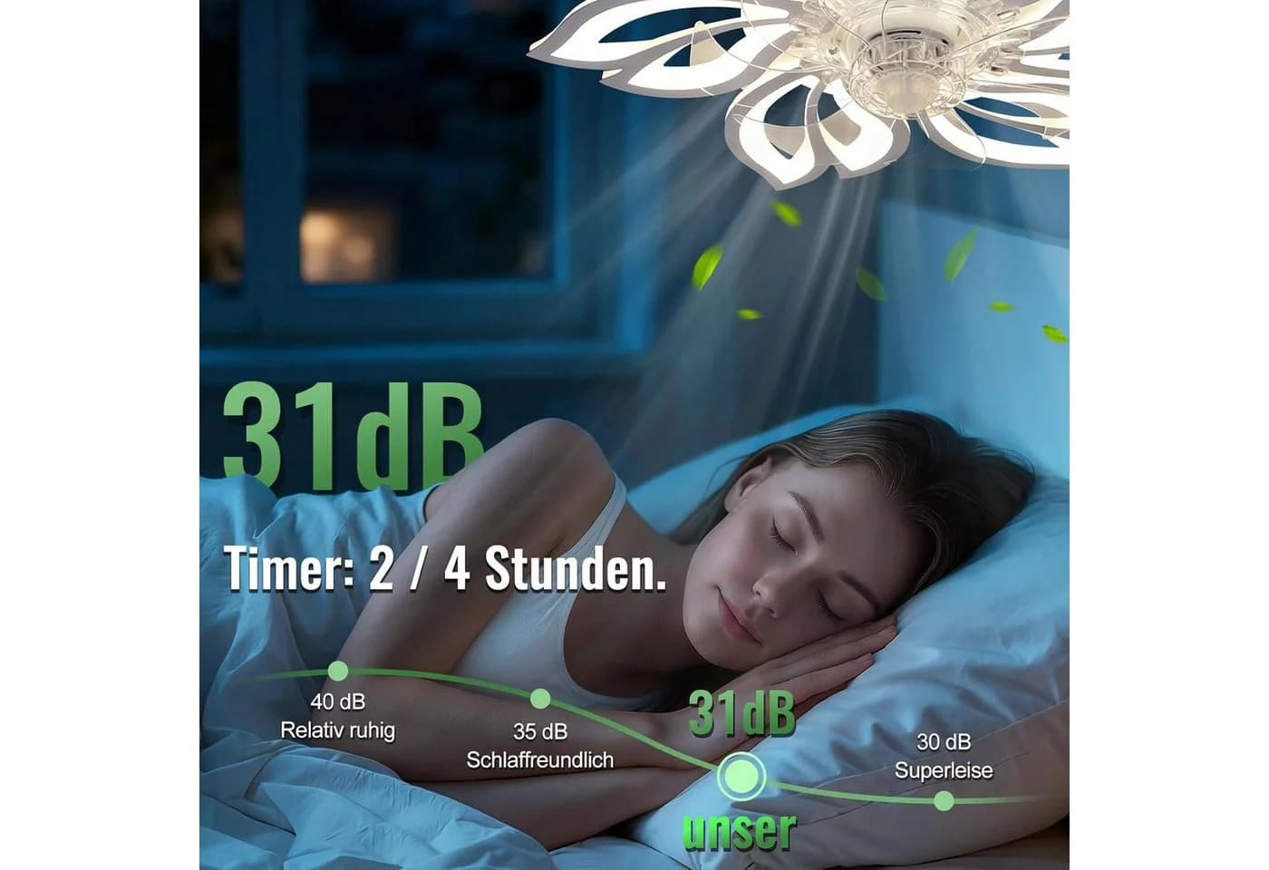 Nettlife Deckenventilator mit LED-Licht und Fernbedienung Schwarz/Weiß